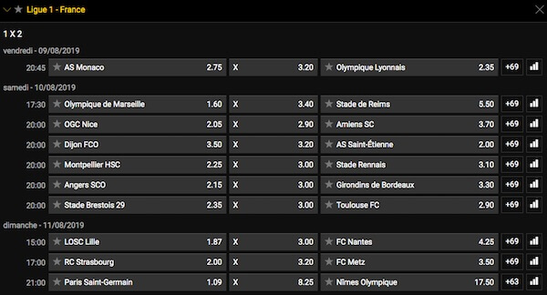 parier en ligne sur bwin