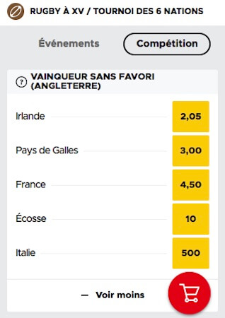 pari sportif six nations betclic