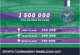 betmomo cagnotte wimbledon 2021