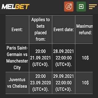 melbet cashback champions league 2021